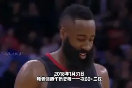 壹号-哈登巅峰对决，TheShy与30激战加拿大队分钟，势不可挡胜负难料！的简单介绍